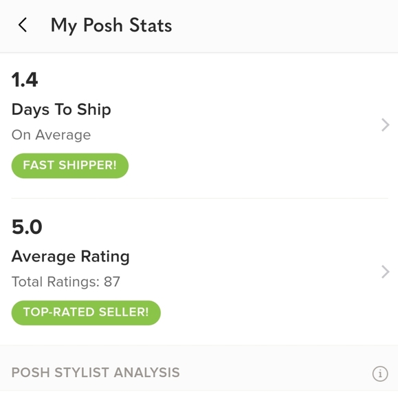 My Posh Stats and Shop Info - Picture 2 of 2